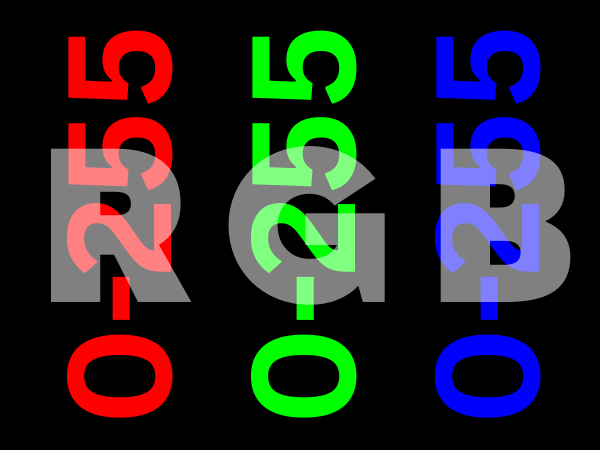 RGB Universe project image description